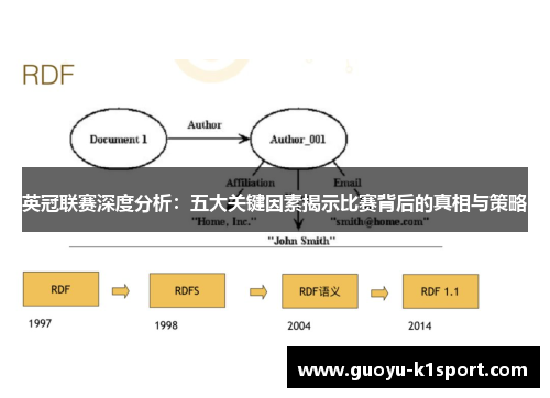 英冠联赛深度分析：五大关键因素揭示比赛背后的真相与策略