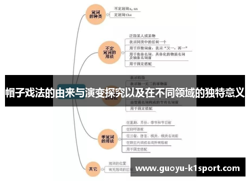 帽子戏法的由来与演变探究以及在不同领域的独特意义