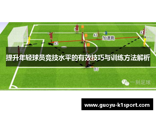 提升年轻球员竞技水平的有效技巧与训练方法解析