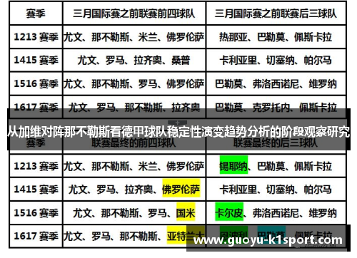 从加维对阵那不勒斯看德甲球队稳定性演变趋势分析的阶段观察研究 从加维对阵那不勒斯看德甲球队稳定性演变趋势分析的阶段观察研究