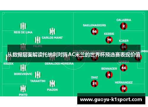 从数据层面解读托纳利对阵AC米兰的世界杯预选赛表现价值 从数据层面解读托纳利对阵AC米兰的世界杯预选赛表现价值