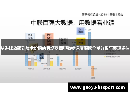 从进球效率到战术价值的劳塔罗西甲数据深度解读全景分析与表现评估 从进球效率到战术价值的劳塔罗西甲数据深度解读全景分析与表现评估