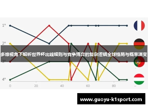 多维视角下解析世界杯出线规则与竞争博弈的复杂逻辑全球格局与概率演变 多维视角下解析世界杯出线规则与竞争博弈的复杂逻辑全球格局与概率演变
