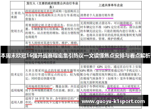 本周末欧冠16强开战赛程密集引热议一文读懂焦点安排与看点解析