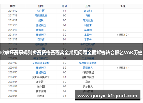 欧联杯赛事规则参赛资格赛程奖金常见问题全面解答转会报名VAR历史 欧联杯赛事规则参赛资格赛程奖金常见问题全面解答转会报名VAR历史