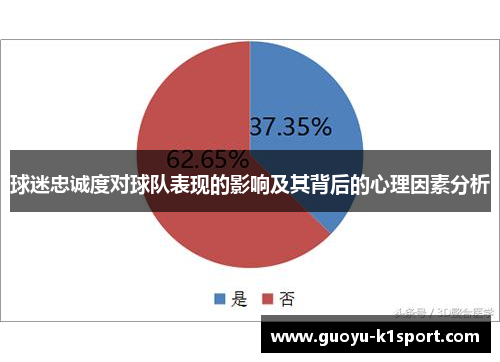 球迷忠诚度对球队表现的影响及其背后的心理因素分析 球迷忠诚度对球队表现的影响及其背后的心理因素分析