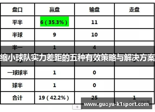 缩小球队实力差距的五种有效策略与解决方案 缩小球队实力差距的五种有效策略与解决方案